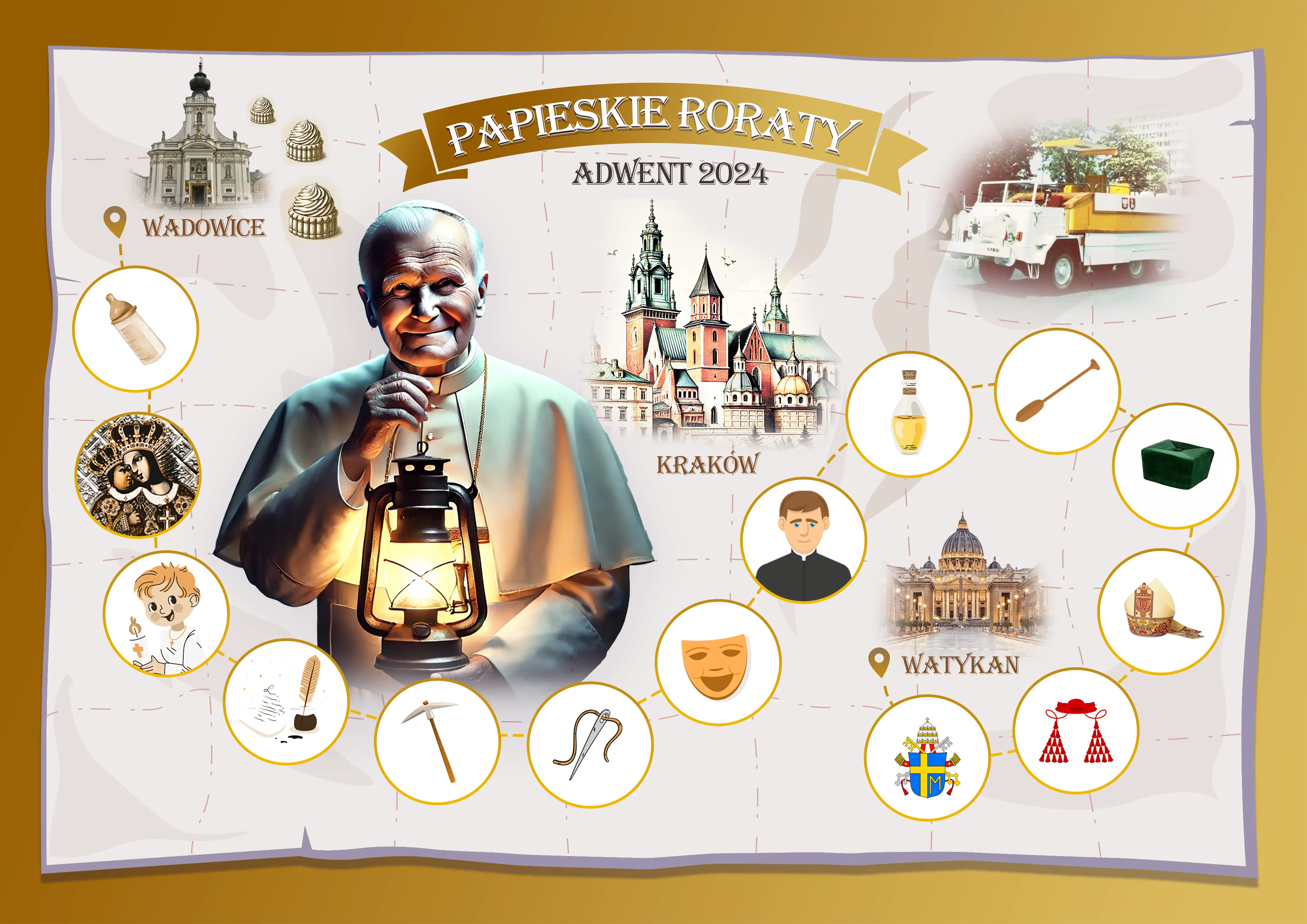 Prezentacja projektu Papieskie Roraty 2024